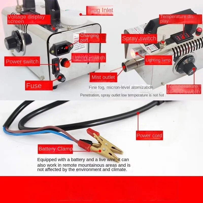 Elektryczny opryskiwacz do fum – Garden Tools recenzja i cena