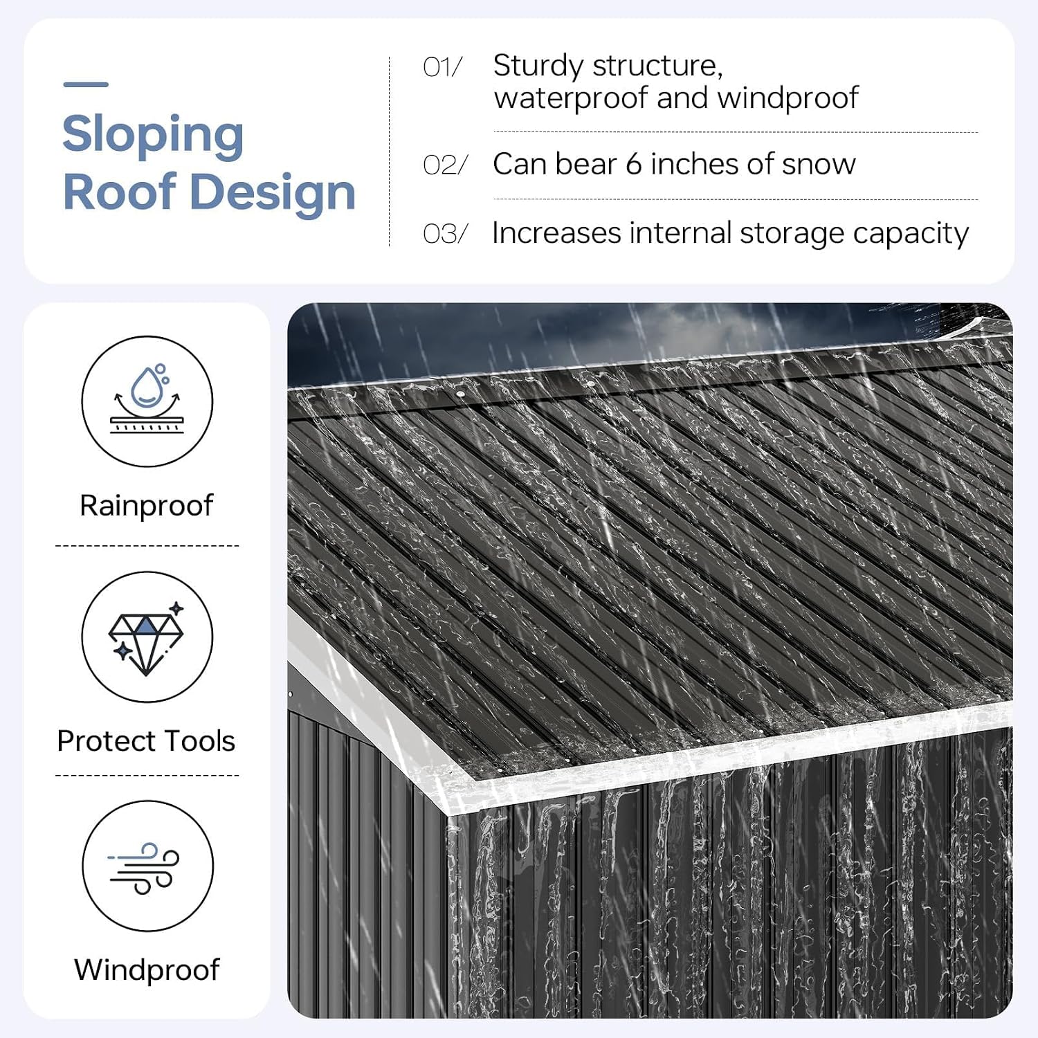 Szopa ogrodowa 6x4FT, wodoodpo – Garden Tools recenzja i cena