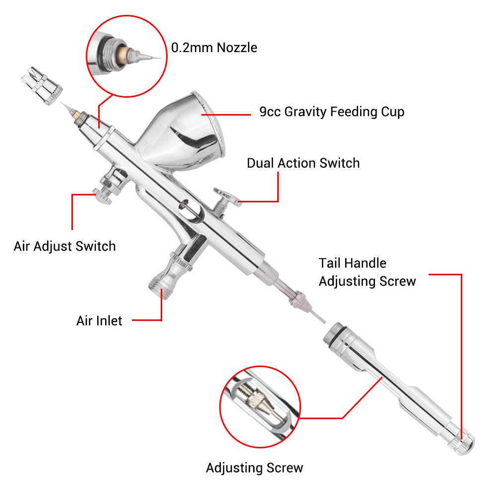Gravity Dual-action Mini 9cc z – Airbrush Kit With Mini Compressor recenzja i cena