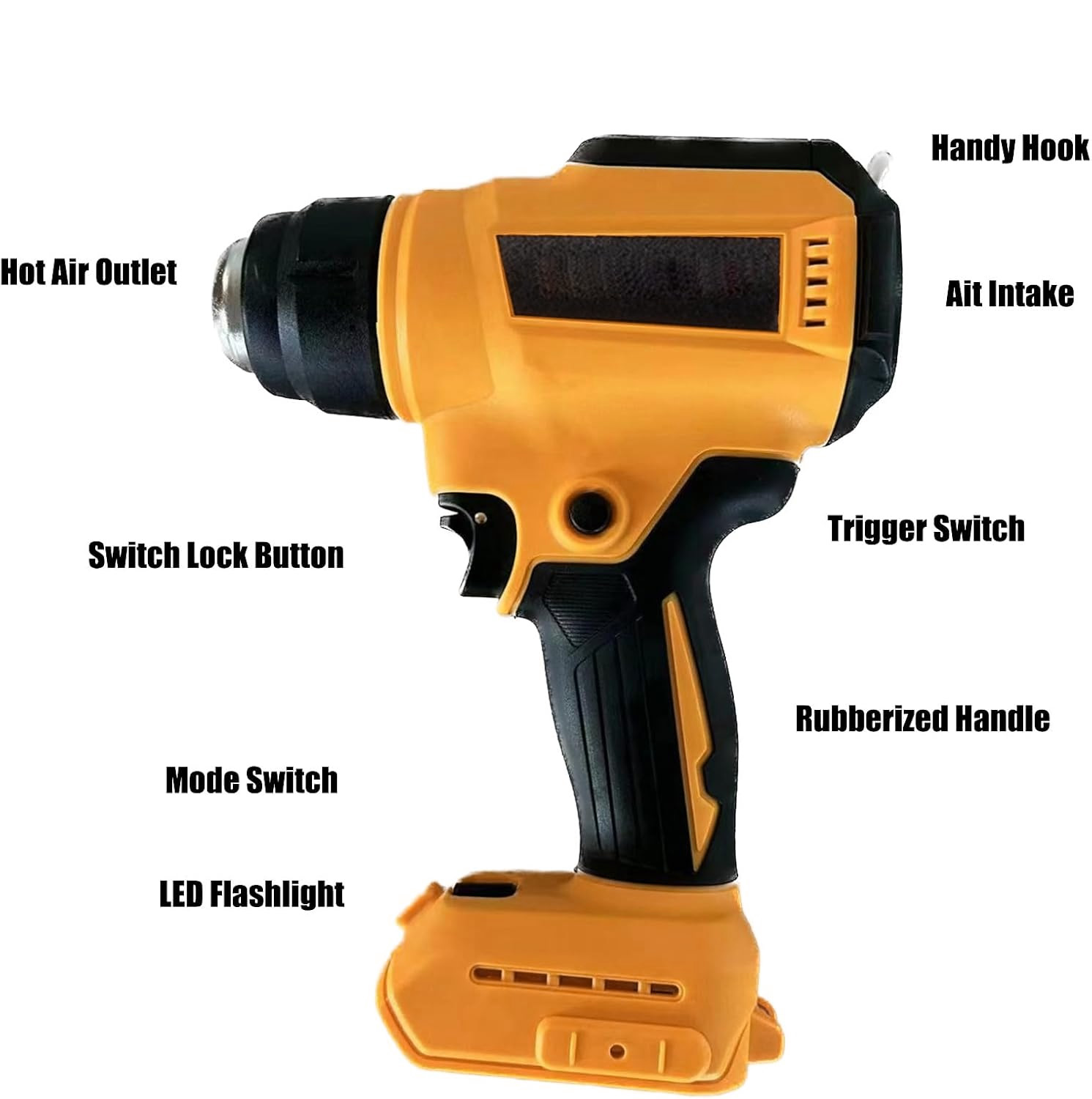 Bezprzewodowa opalarka na bate – Cordless Heat Gun For Shrink Tubing recenzja i cena
